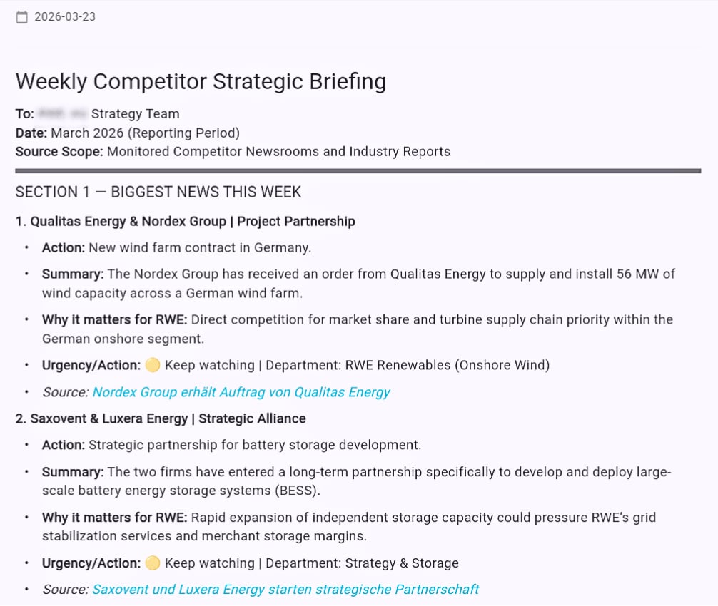 Real Output: What the Monday Brief Actually Looks Like The following is a real, data-populated sample built entirely from live public sources from week of 9–16 March 2026.