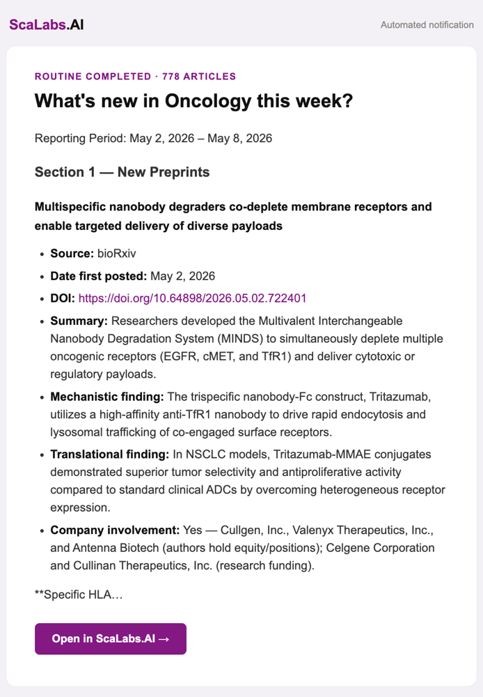 Real Output: Week of May 2–8, 2026